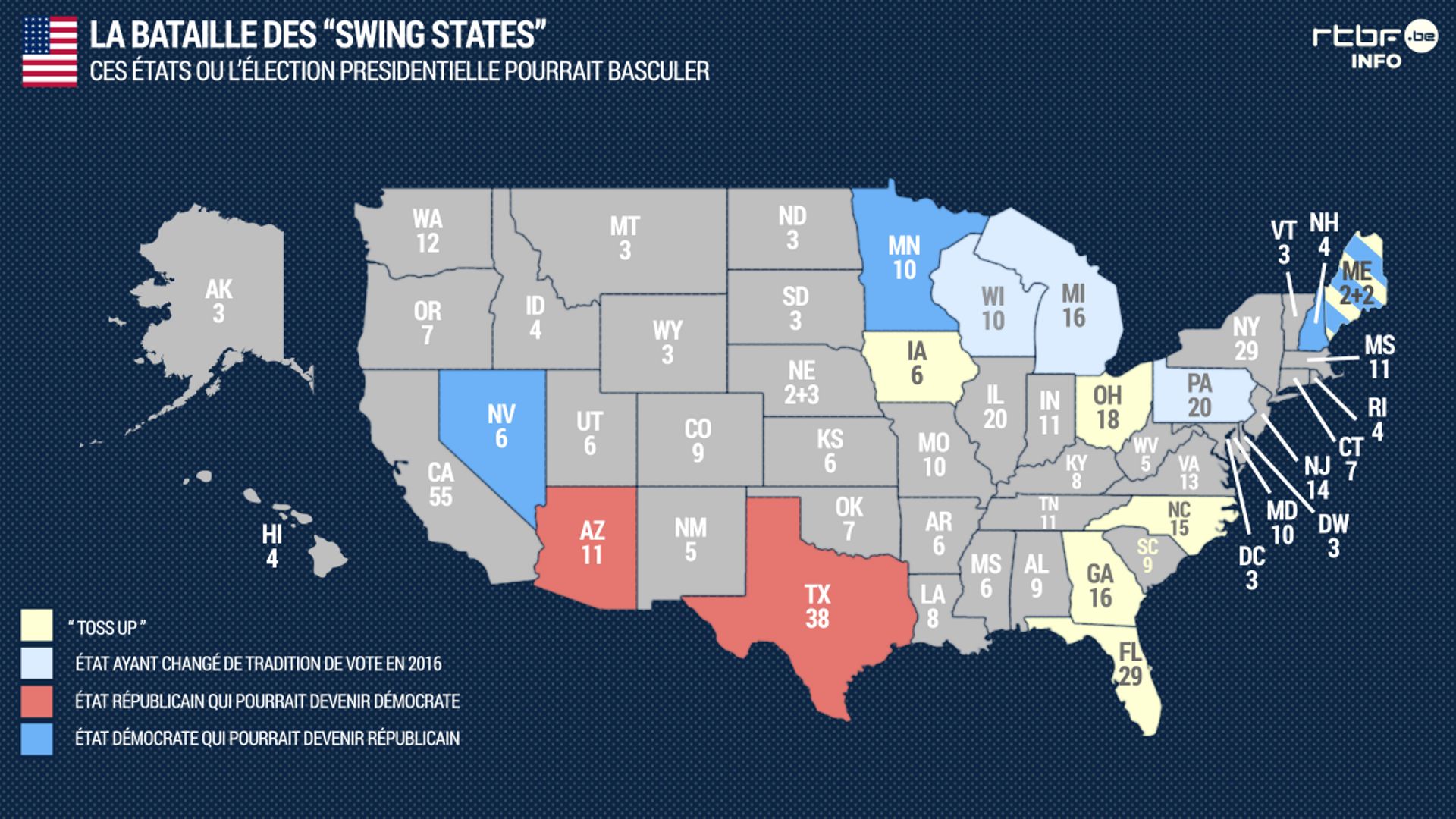 swing-states